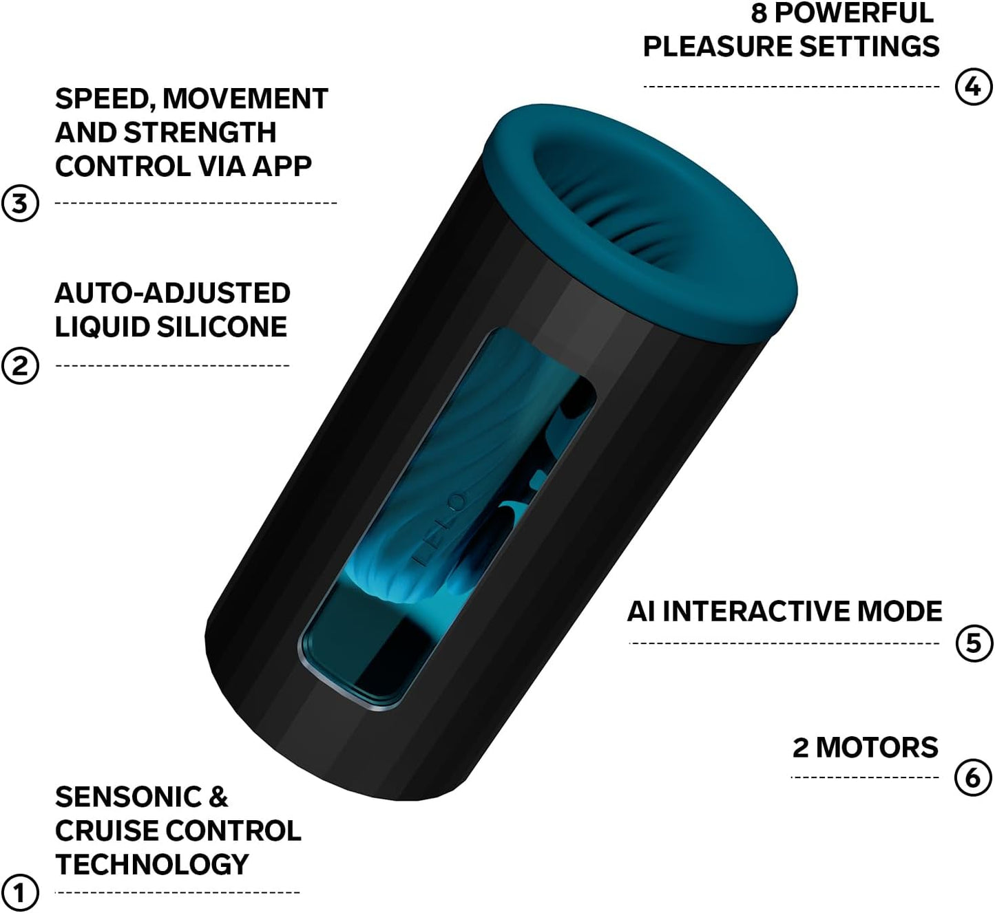 LELO - F1S V3 Pleasure Console