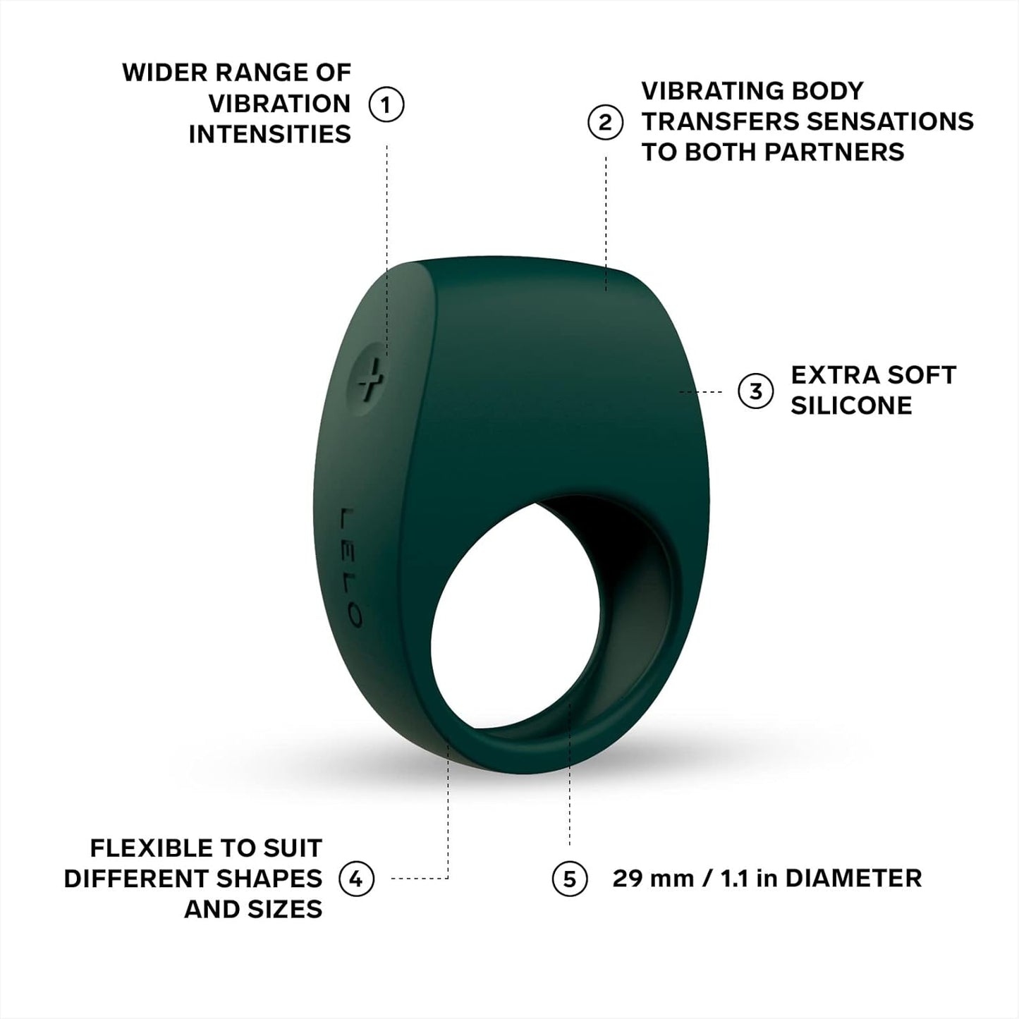 LELO - TOR 2