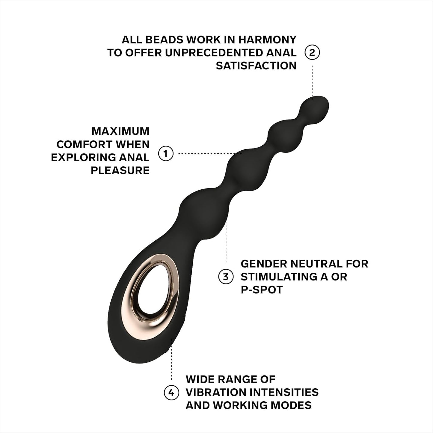 LELO - SORAYA Vibrating Beads