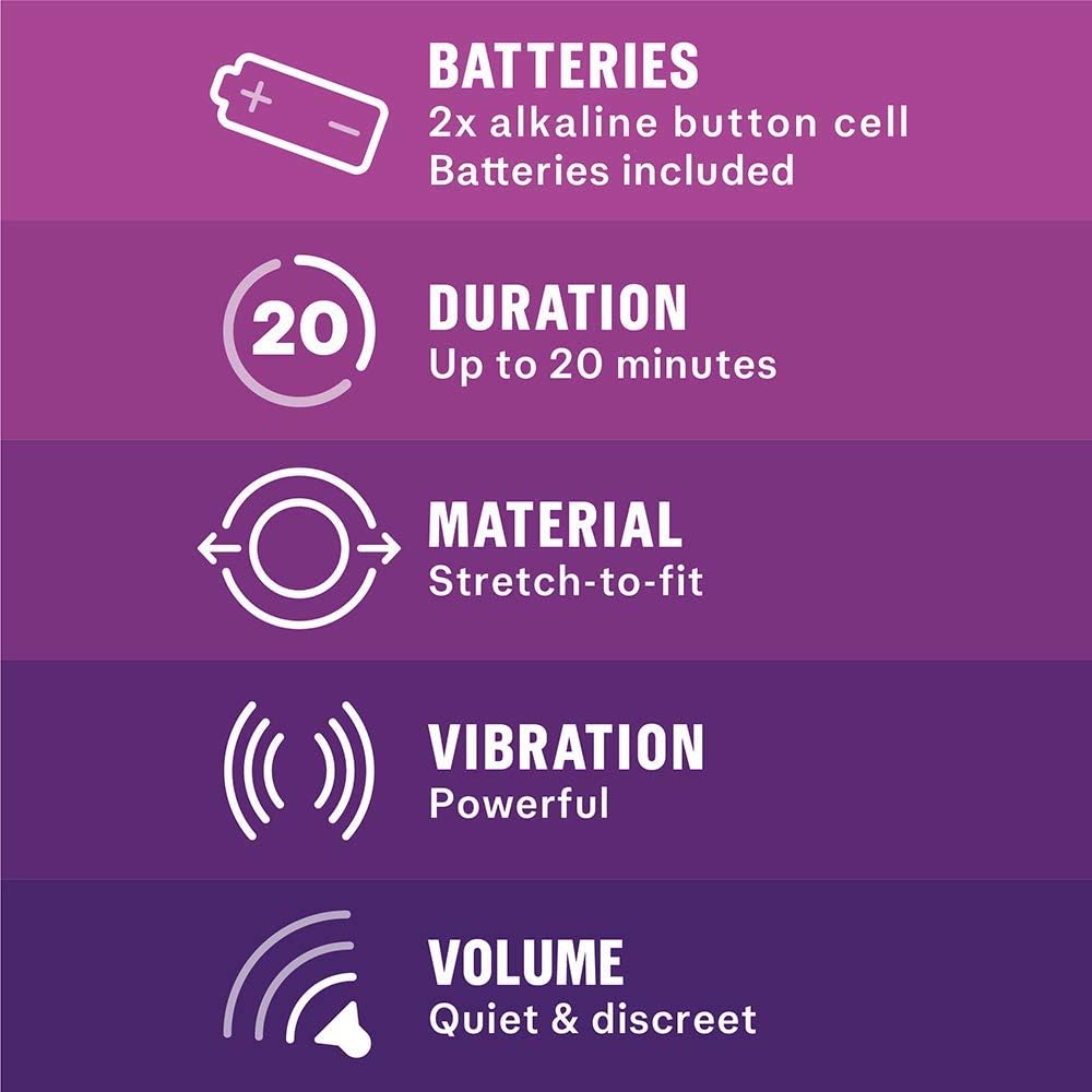 Durex - Intense Vibrations Cock Ring