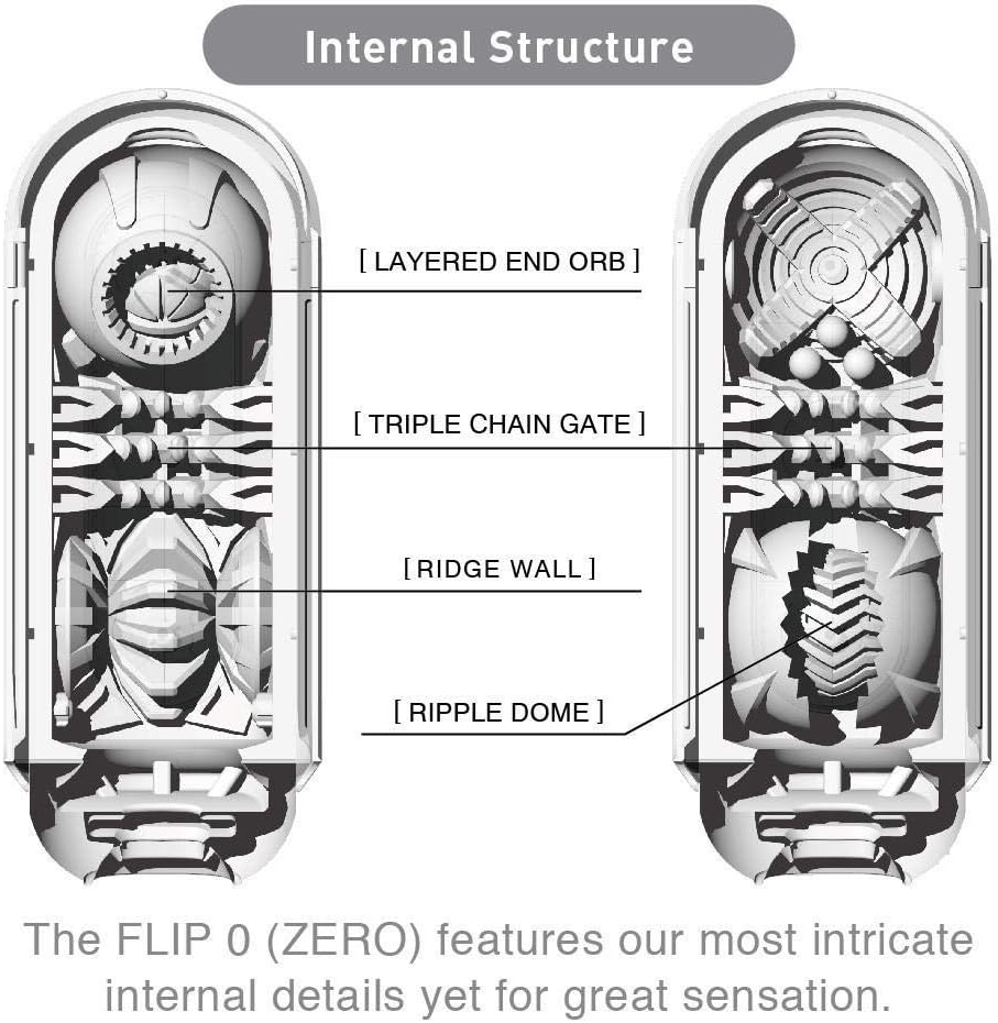 Tenga - Flip Zero