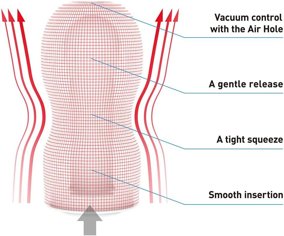 Tenga - Original Vacuum Cup