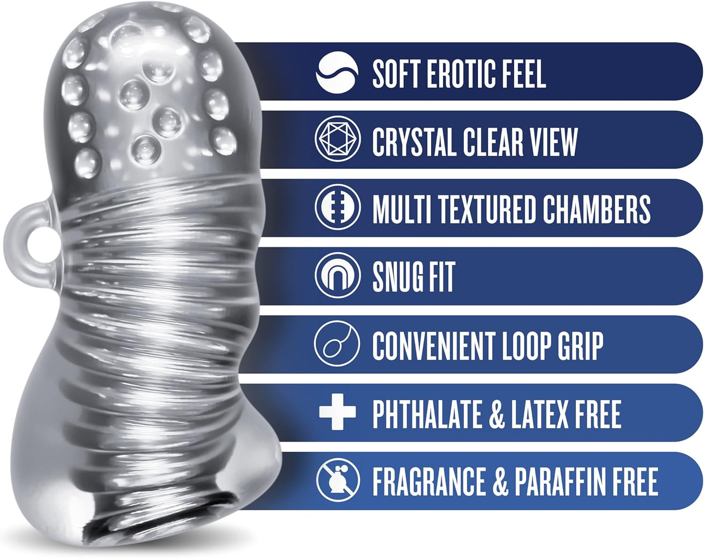 Blush - Rize! Squeezy Ergonomic Masturbator