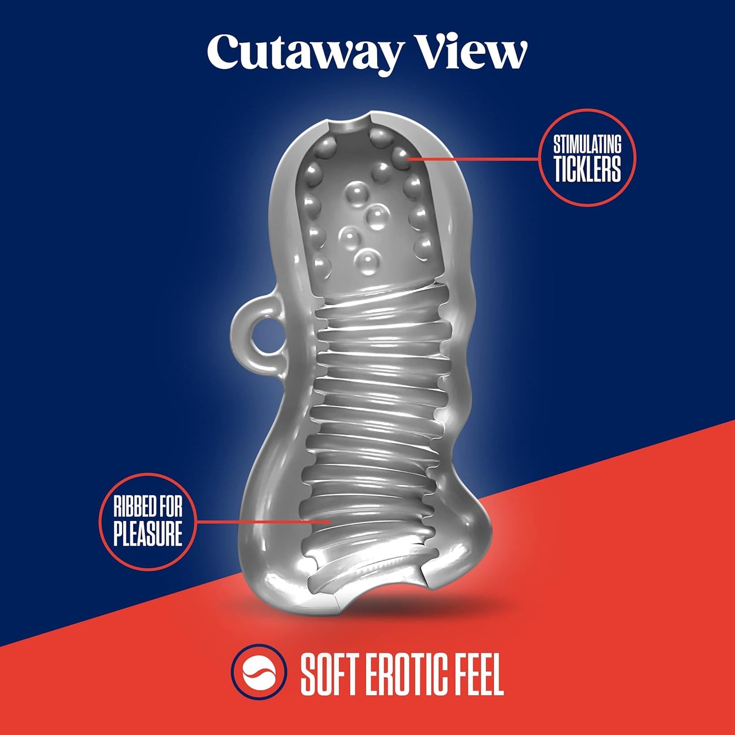 Blush - Rize! Squeezy Ergonomic Masturbator