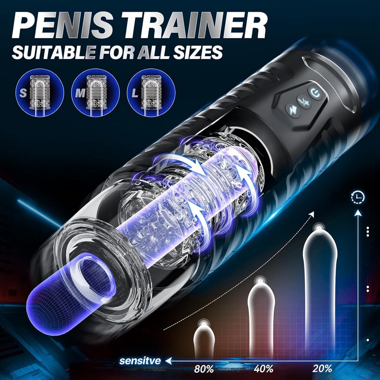 Pleasure Pulse - Zenith Surge