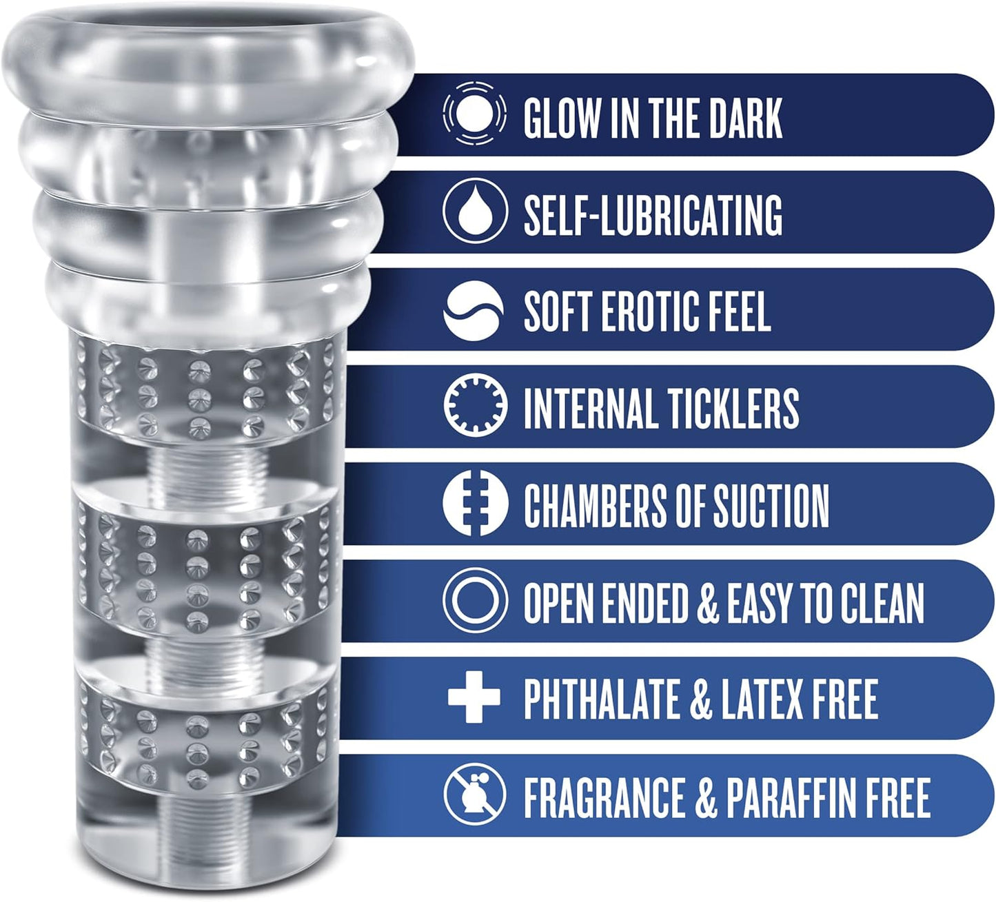 Blush - Rize! Luz Self-Lubricating Masturbator